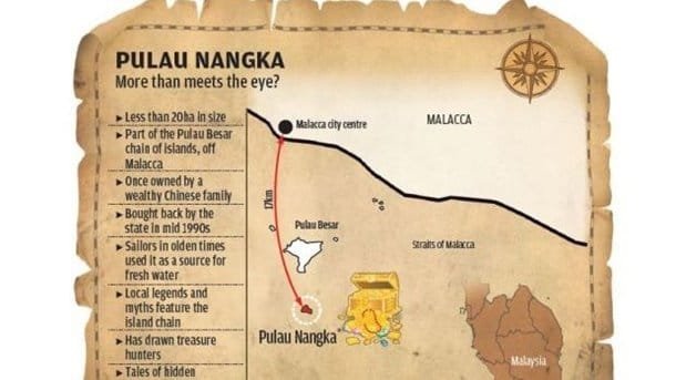 harta-karun-di-pulau-nangka