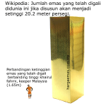 kotak-emas kotak-emas