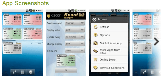 widget kitco harga emas